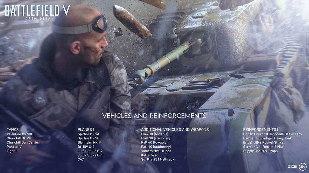 Battlefield V Open Beta startet am 6. September – hier ist alles, was ihr wissen müsst