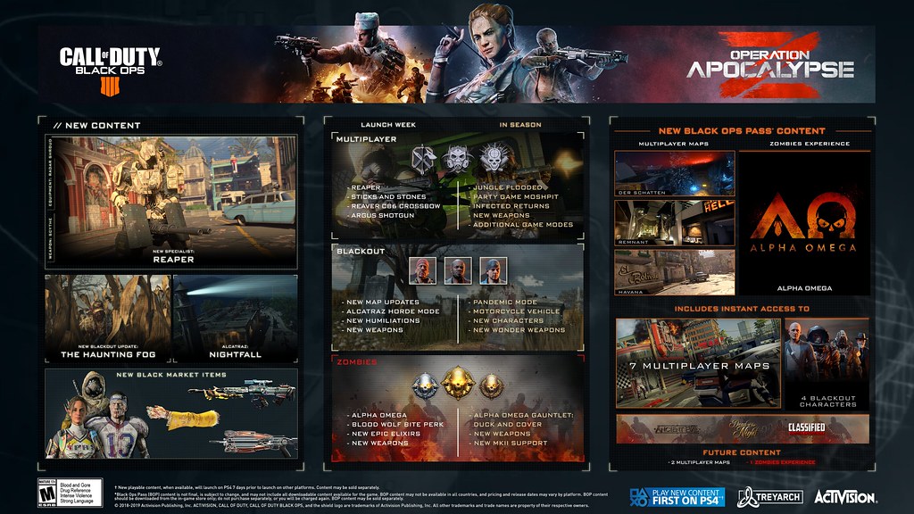 Call of Duty: Black Ops 4 – Operation Apocalypse Z für PS4 startet am 9. Juli