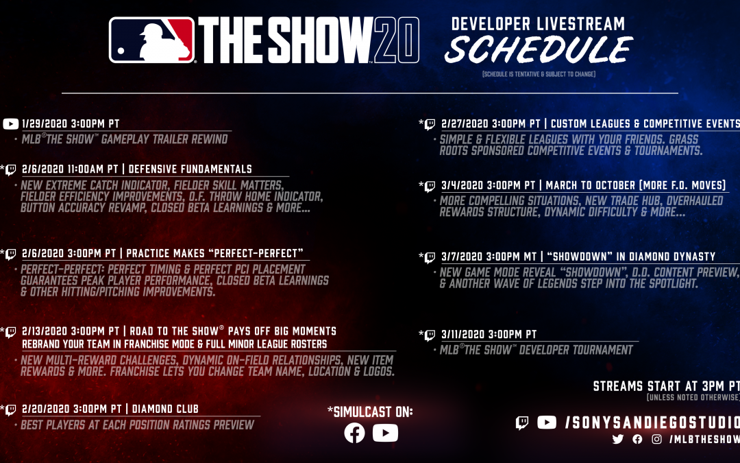 MLB The Show 20: Neues zum Gameplay!